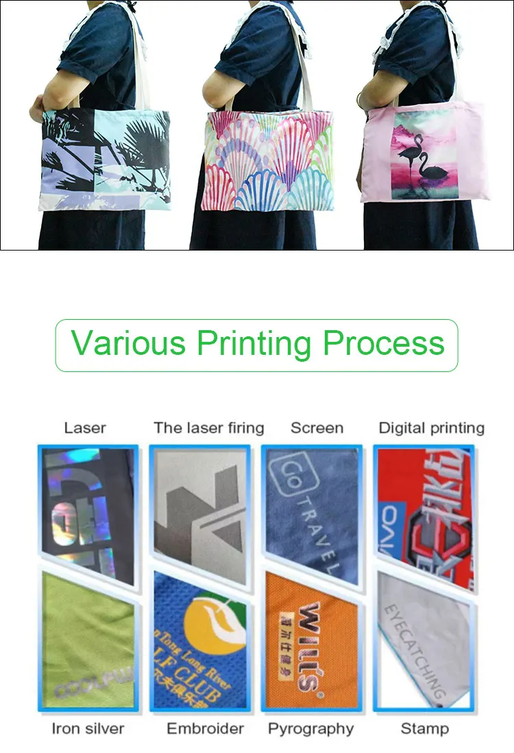 various printing process